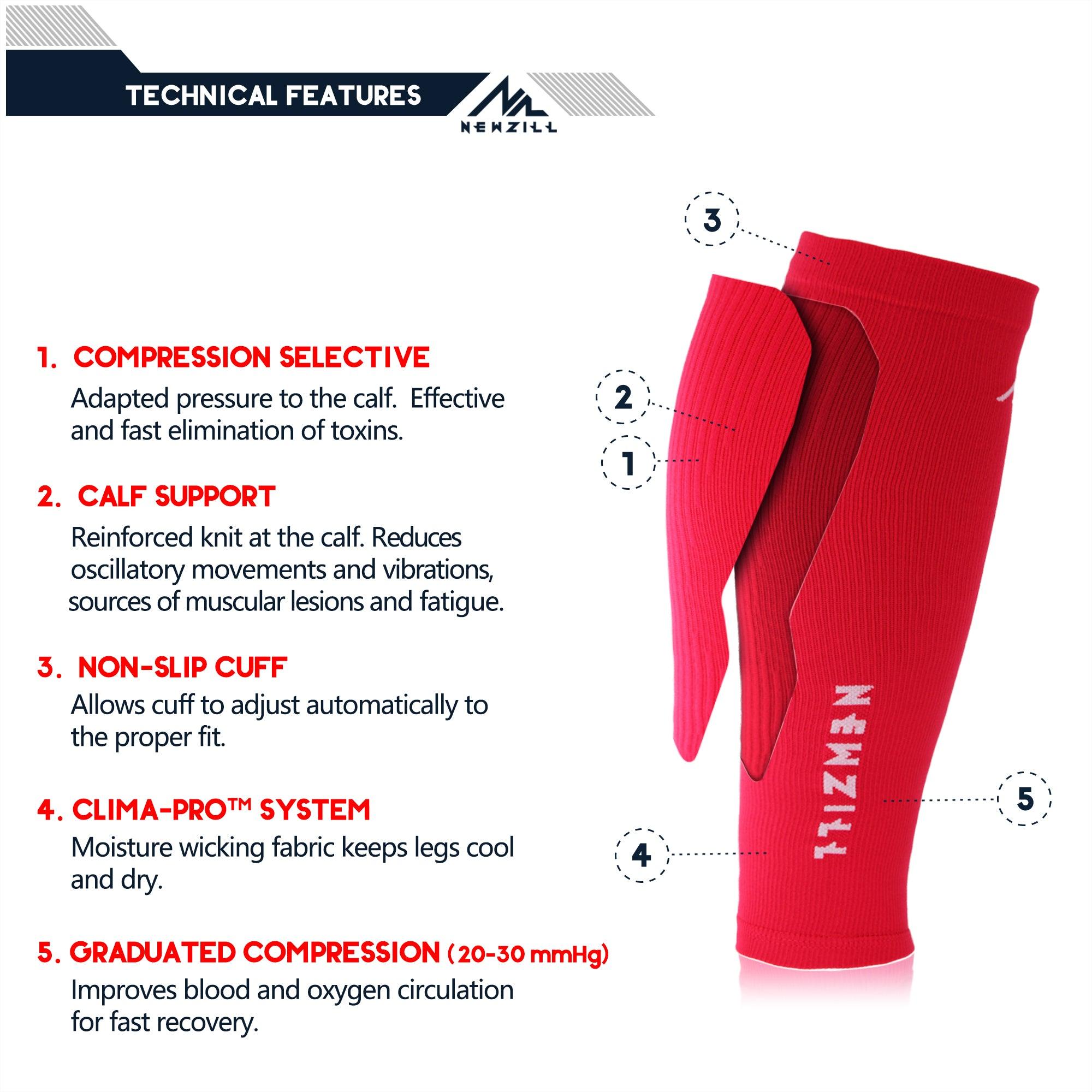 Graduated Compression Knee Sleeves (20 - 30 mmhg) – ZAREUS