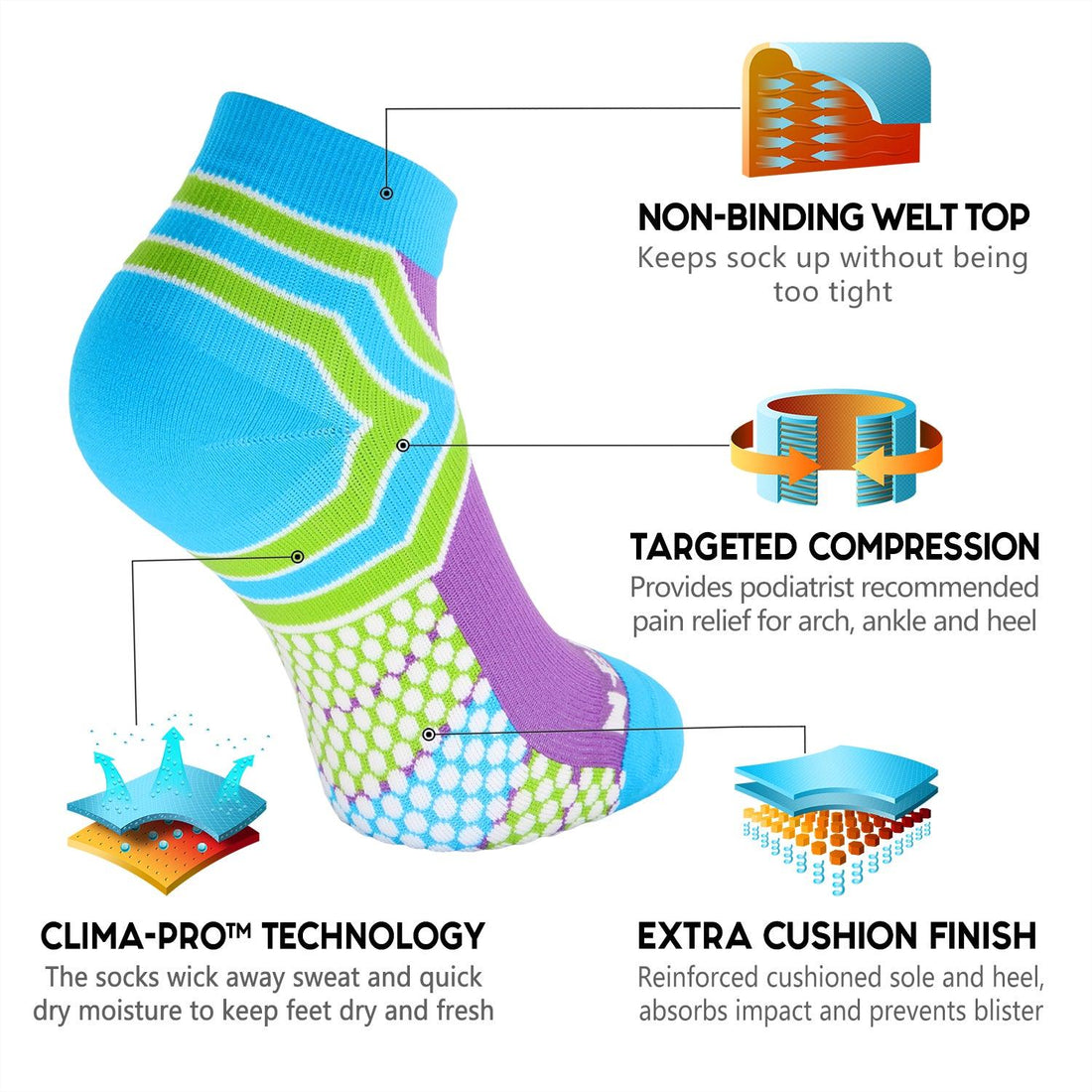 Newzill low-cut compression socks